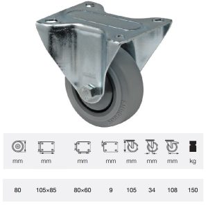 FPPF 0801 5000, Rolă fixă, montată în furcă zincată, Suprafață de rulare premium din cauciuc plin PERFORMA, 80 mm, capacitate de încărcare 150 kg, prindere cu placă