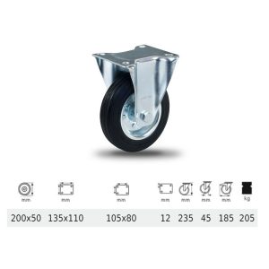FPSM 2003 2000 W, Rolă fixă, suprafață de rulare din cauciuc negru, 200 mm, capacitate de încărcare 205 kg, prindere cu placă