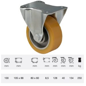 FTAU 1002 6150, Rolă fixă, cu suprafață de rulare din poliuretan, montată în furcă zincată, 100 mm, capacitate de încărcare 250 kg, prindere cu placă