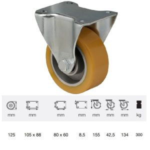 FTAU 1252 6150, Rolă fixă, cu suprafață de rulare din poliuretan, montată în furcă zincată, 125 mm, capacitate de încărcare 300 kg, prindere cu placă